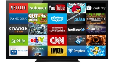 Smart TV m3u